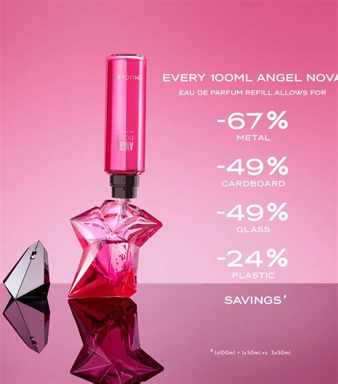 angel nova perfume mugler